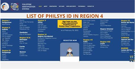philsys registration center near me|List of PhilSys Registration Centers in Region 4A (CALABARZON).